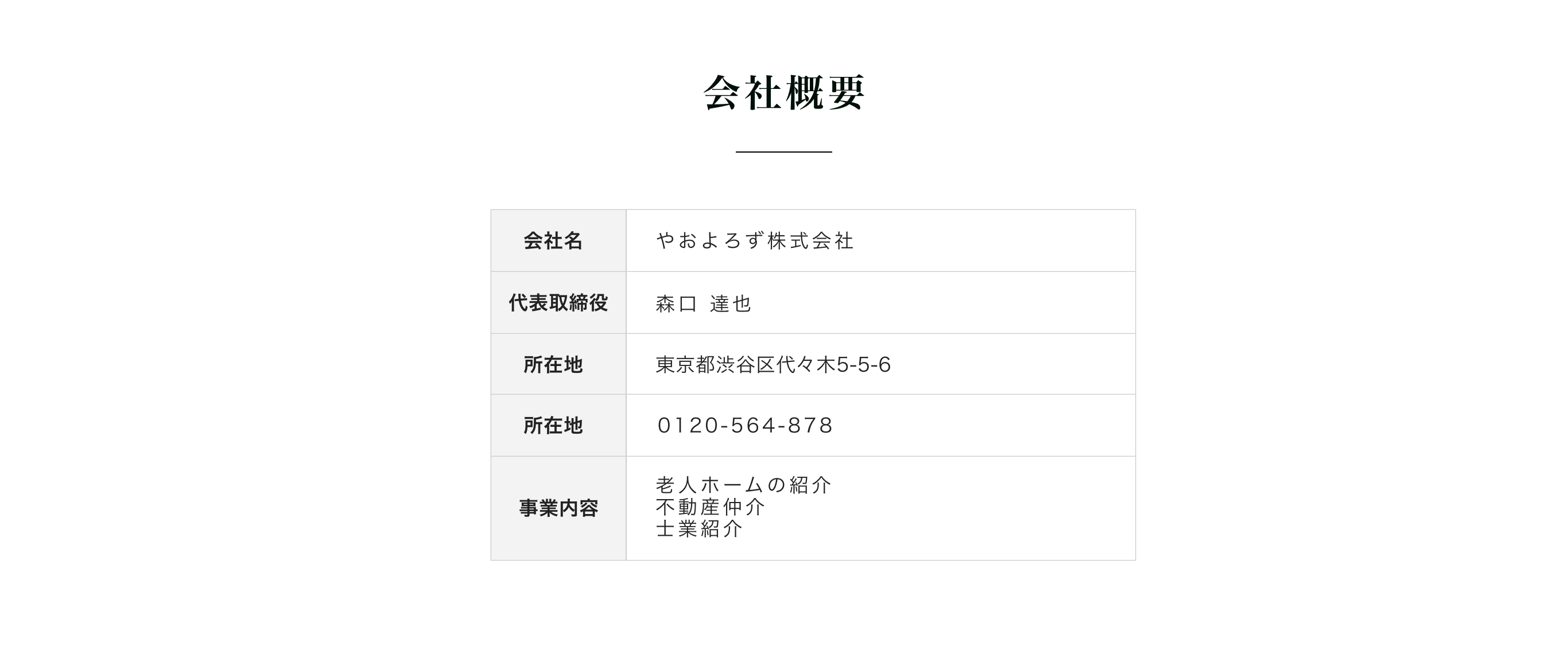 やおよろず株式会社の住所、電話番号、代表取締役社長