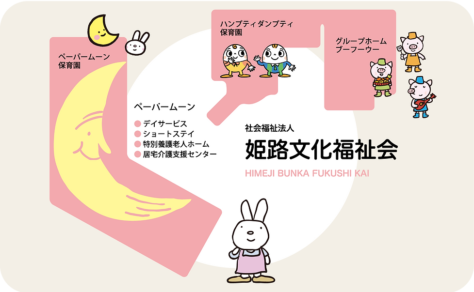 グループホーム　ブーフーウー