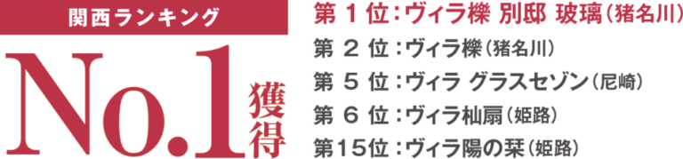アマルネス・ガーデン