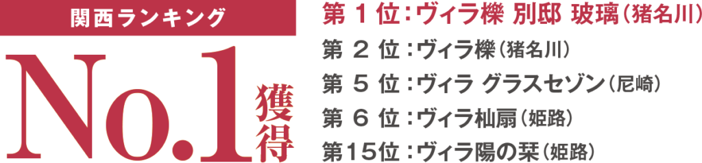 アマルネス・ガーデン