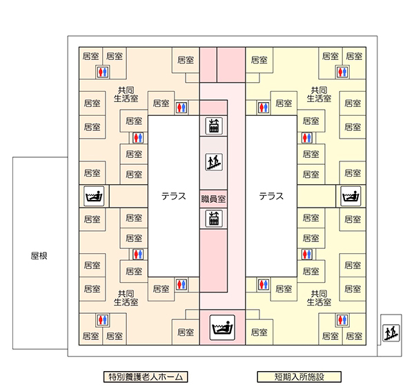 特別養護老人ホームひがしばた