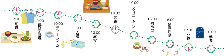 まちのオアシス　グループホーム横山