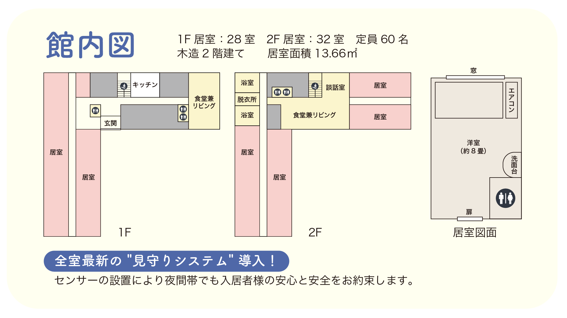 あやせ悠生苑