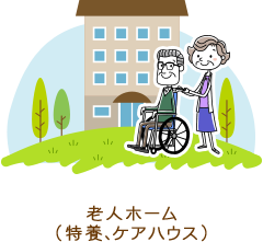 社会福祉法人麗寿会 ふれあいの麗寿