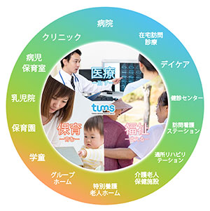 特別養護老人ホーム　タムスさくらの杜一之江