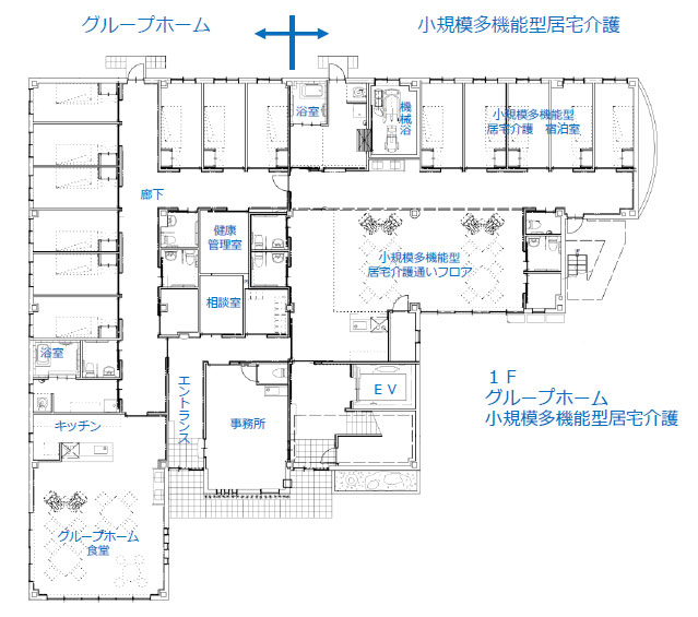 アクタガワ　ハートフルホーム厚原