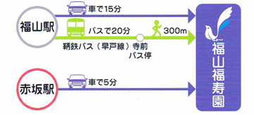 特別養護老人ホーム福山福寿園