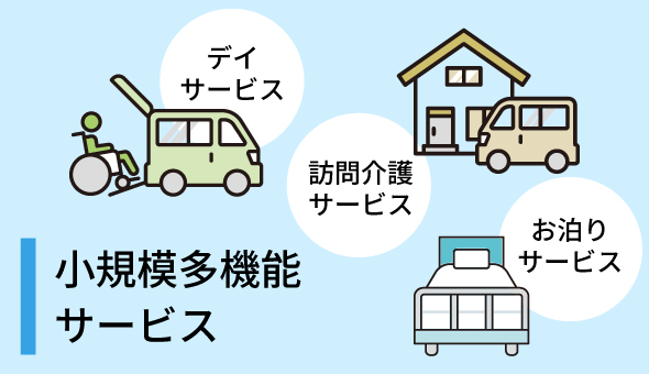 けあふるタウン日香里