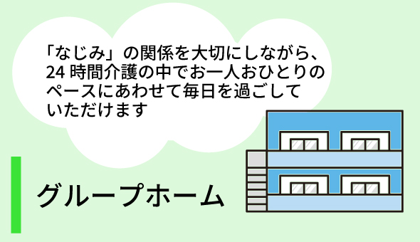 けあふるタウン日香里