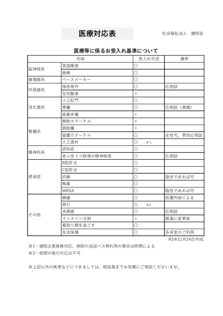 介護老人福祉施設船橋健恒会ケアセンター