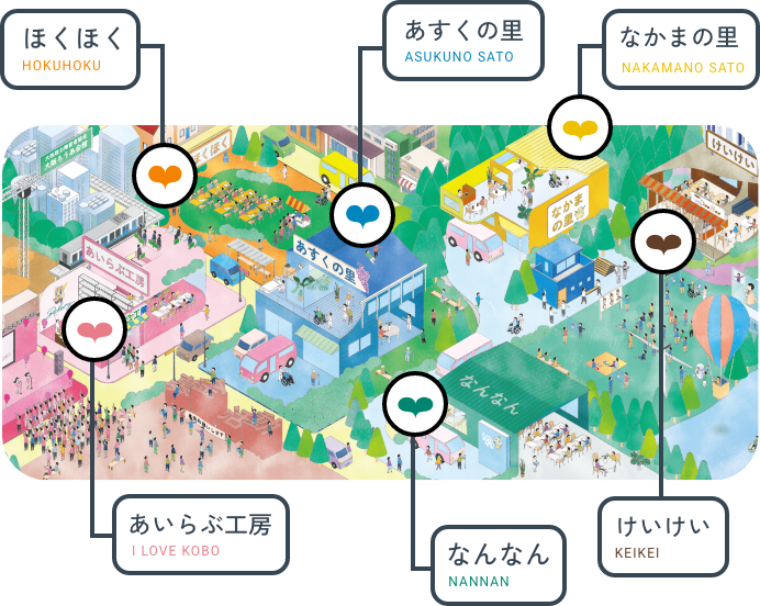 特別養護老人ホームあすくの里