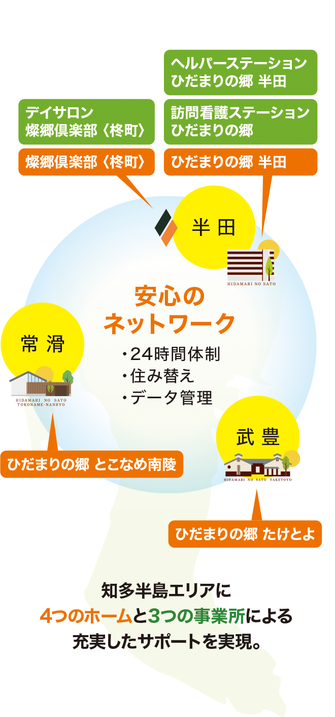 グループホームひだまりの郷半田