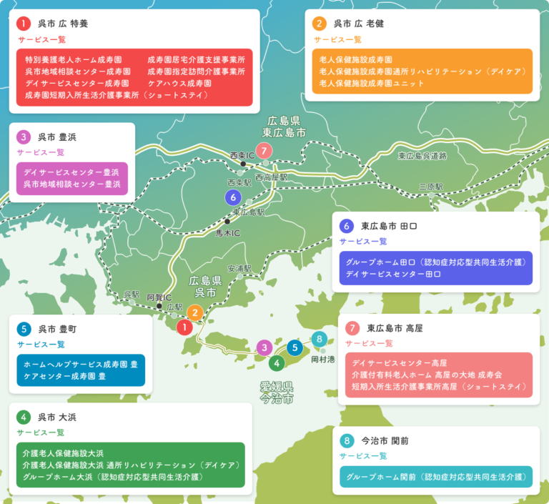 グループホーム田口