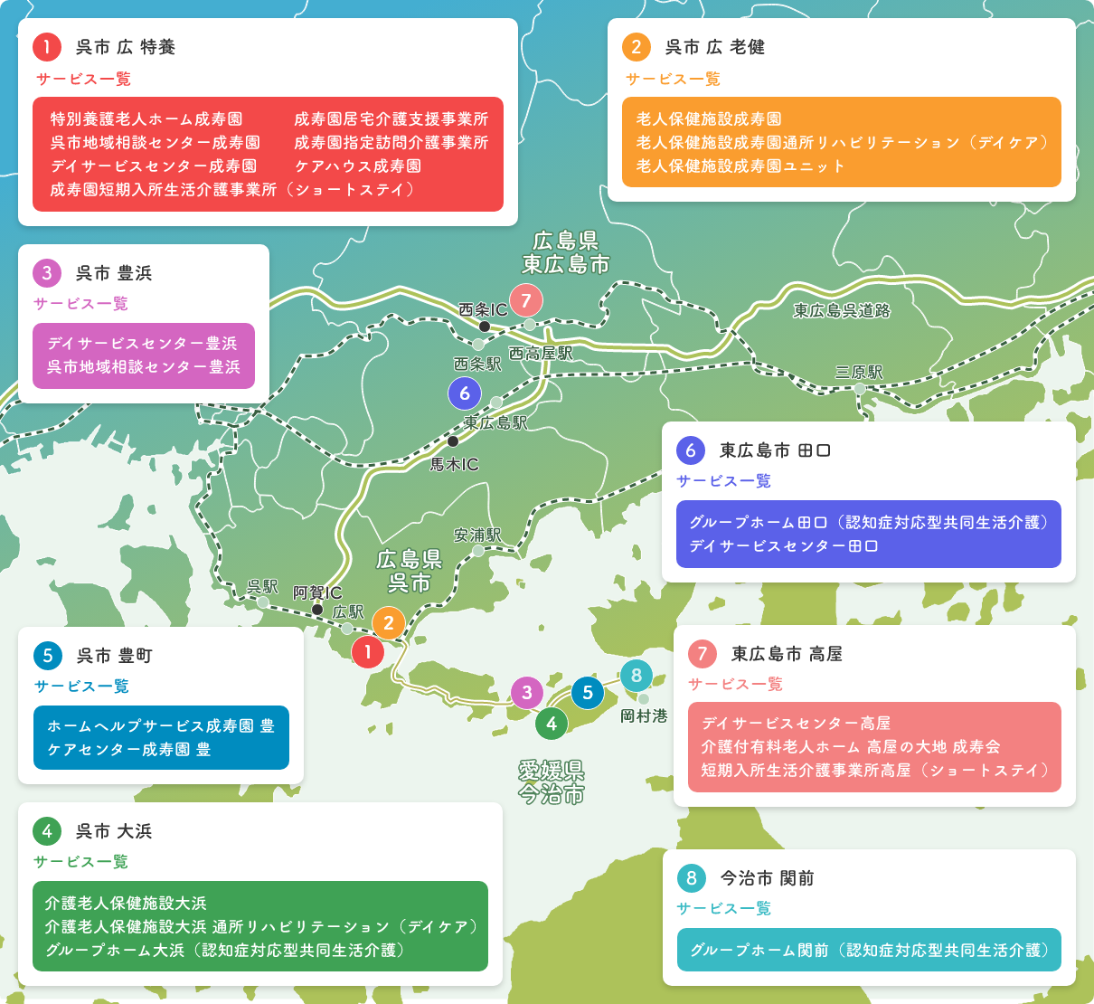 グループホーム田口
