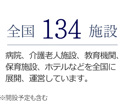 特別養護老人ホーム新生園