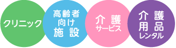 有料老人ホーム　ふる郷