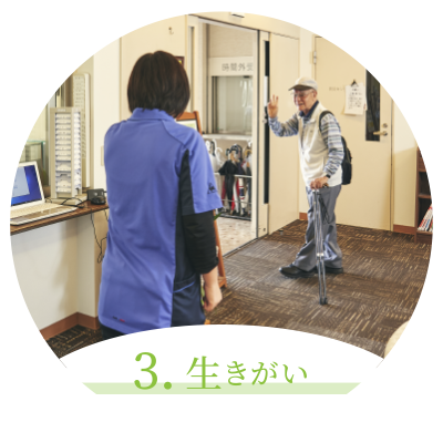 介護付有料老人ホーム　緑井ガーデンハウス