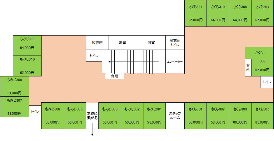 グループホーム　高陽荘