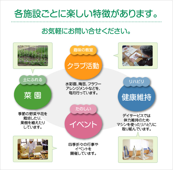 グループホームとまとあきやぐち
