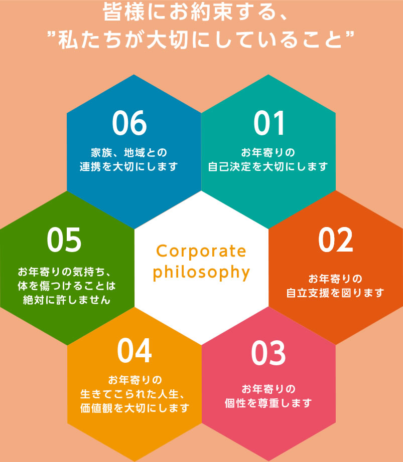 グループホームチアフル笑明かり・咲明かり