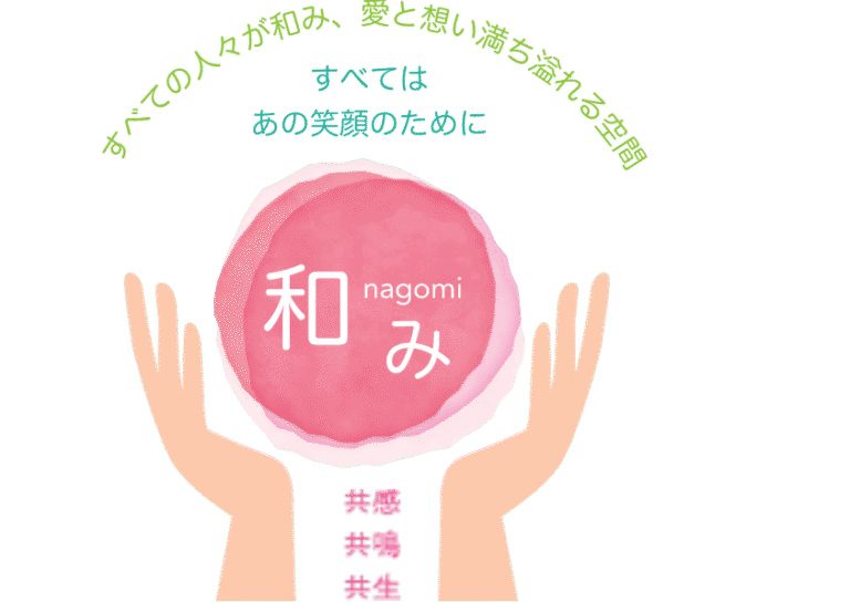 グループホーム和み　伊奈