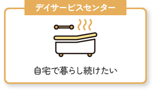 社会福祉法人和光会グループホーム梅林園