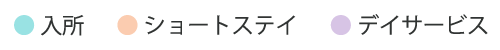 介護老人福祉施設 ヴィラ播磨