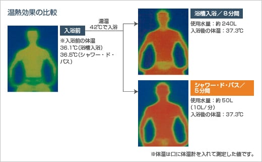 グループホーム　まみや