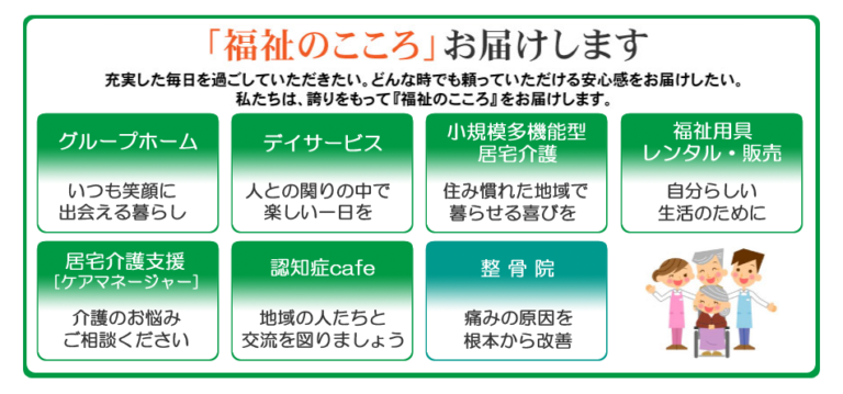 グループホーム　ル・ソレイユ間宮