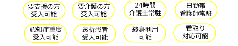 ホームステーションらいふ柏南・はなみずき