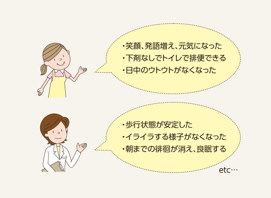 愛の家グループホーム柏の葉