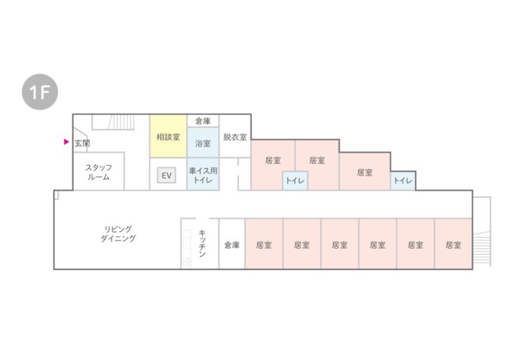 はなまるホーム川口芝西