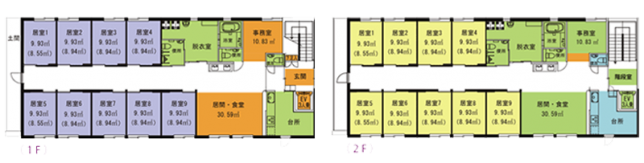 医療法人啓和会　グループホーム小田