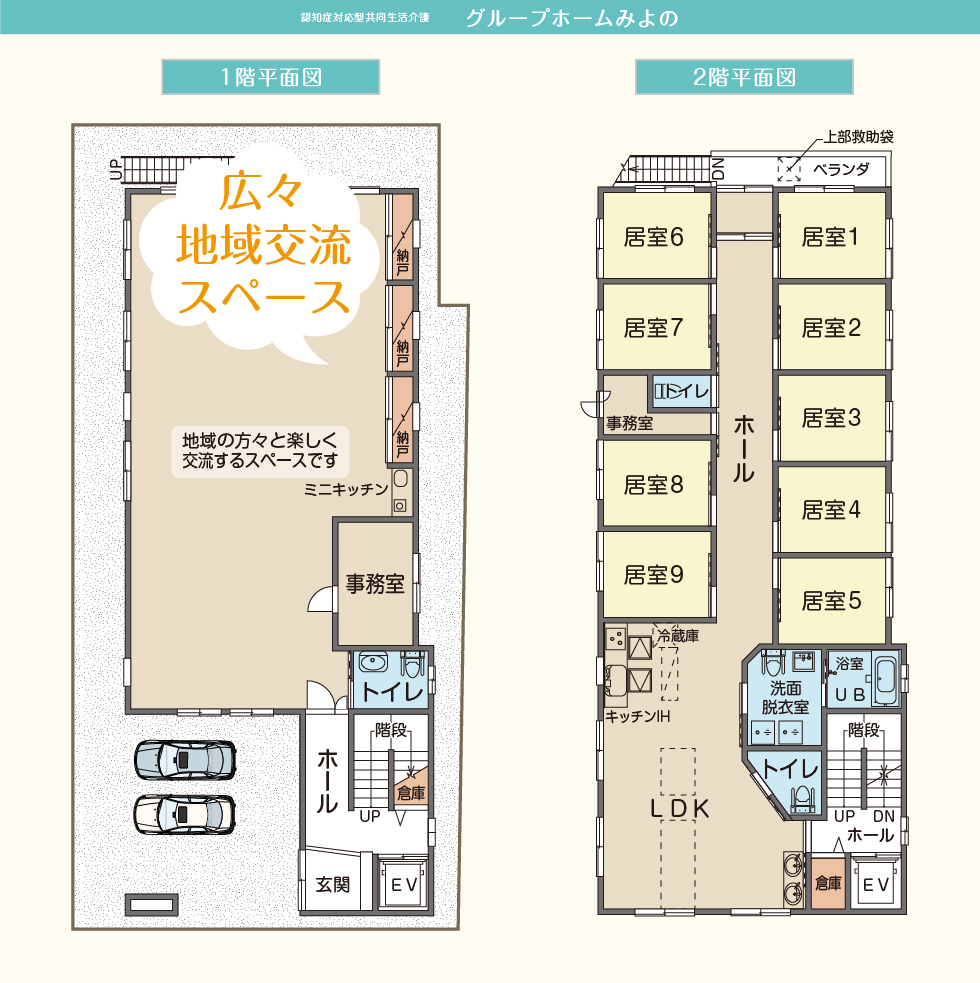 グループホームさくらい