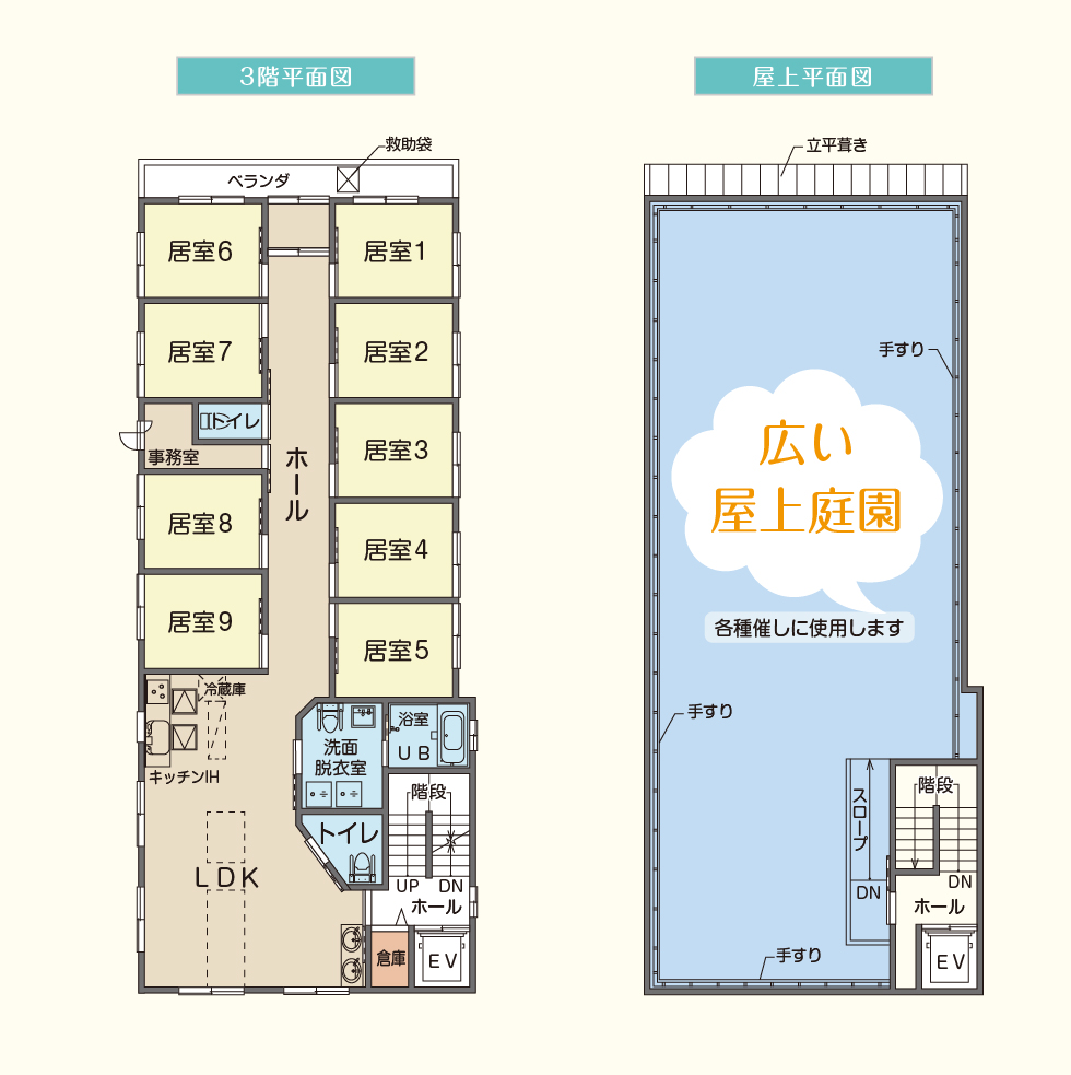 グループホームさくらい