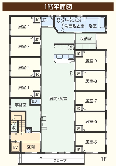 グループホームさくらい