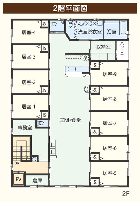 グループホームさくらい