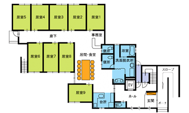 グループホーム渡田