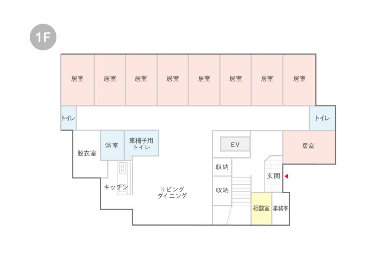 はなまるホーム十条
