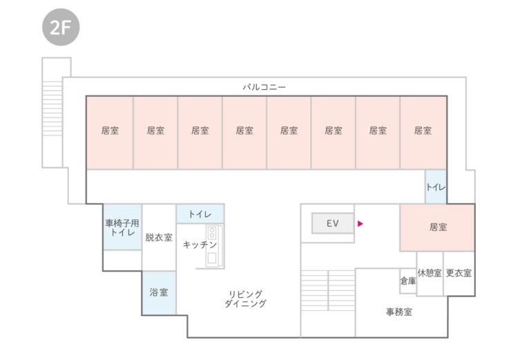 はなまるホーム十条