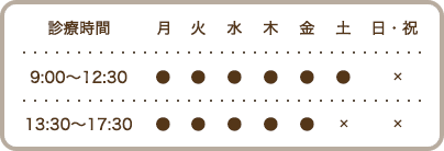 グループホーム わかくさ