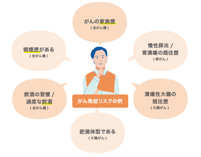 グループホーム メロディ