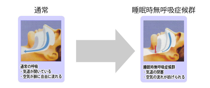 医療法人社団北星会グループホームふぁみりあ