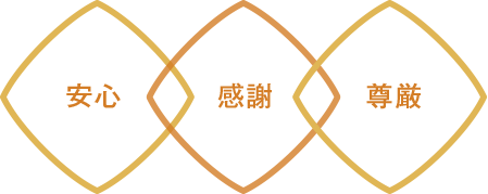 グループホームあったか家族