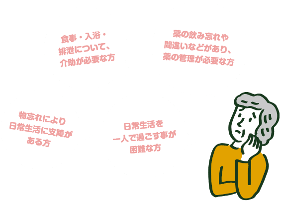 特別養護老人ホーム　萬寿園
