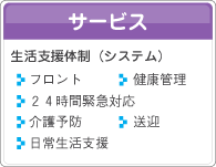 リバティーベル六甲