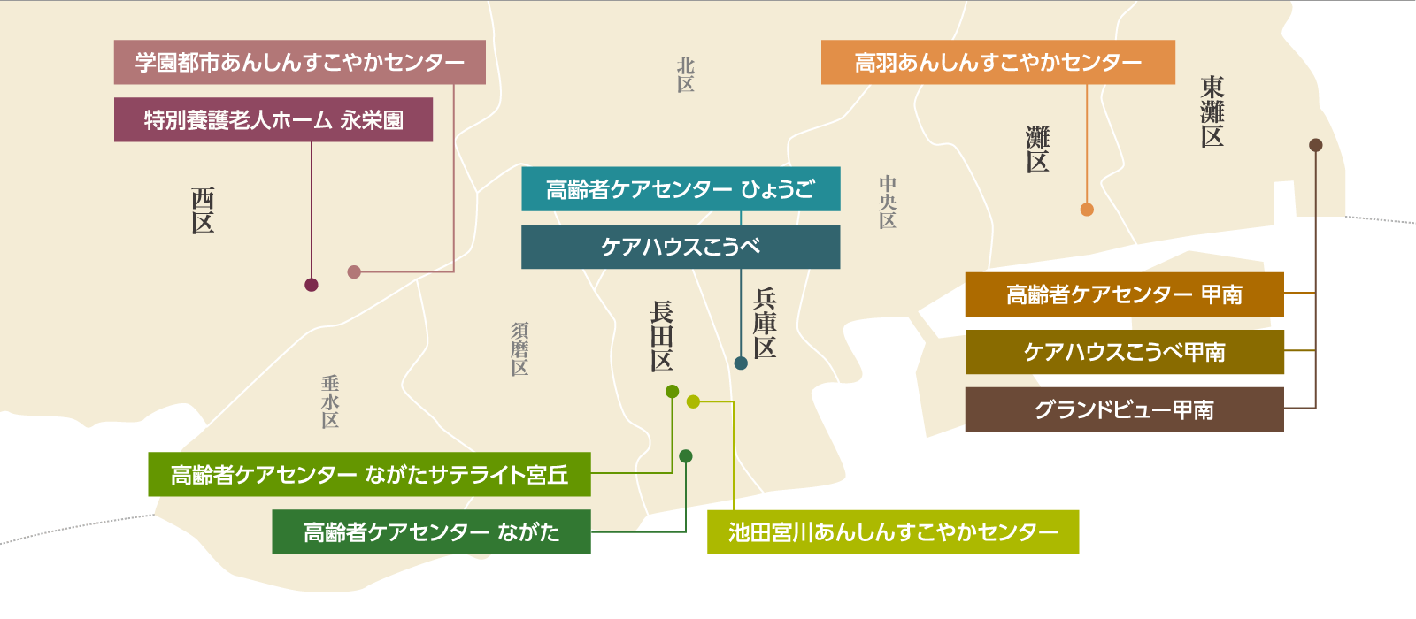 高齢者ケアセンター甲南
