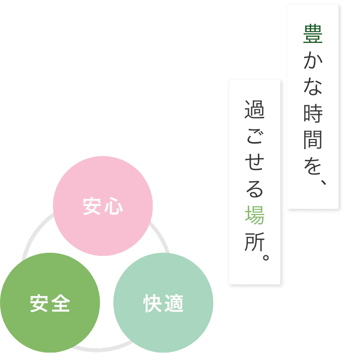特別養護老人ホーム　玉の緒