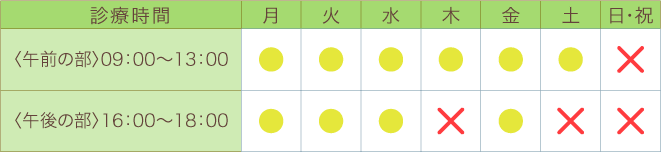 グループホームTOYO