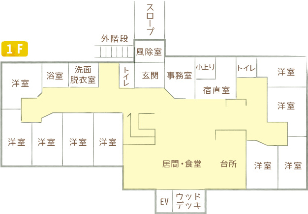 グループホームはるとり